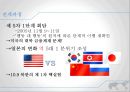 6자회담 배경,강대국의 대한반도정책,한반도 평화체제 구축,북한 NPT탈퇴,2차 6자회담,북한의 핵동결 25페이지