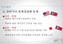 6자회담 배경,강대국의 대한반도정책,한반도 평화체제 구축,북한 NPT탈퇴,2차 6자회담,북한의 핵동결 35페이지