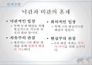 6자회담 배경,강대국의 대한반도정책,한반도 평화체제 구축,북한 NPT탈퇴,2차 6자회담,북한의 핵동결 42페이지