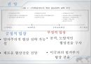 6자회담 배경,강대국의 대한반도정책,한반도 평화체제 구축,북한 NPT탈퇴,2차 6자회담,북한의 핵동결 43페이지