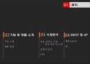 NUC 기업분석,NUC 글로벌마케팅,NUC 녹즙기 믹서기 원액기 주서기,브랜드마케팅,서비스마케팅,글로벌경영,사례분석,swot,stp,4p 2페이지