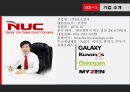 NUC 기업분석,NUC 글로벌마케팅,NUC 녹즙기 믹서기 원액기 주서기,브랜드마케팅,서비스마케팅,글로벌경영,사례분석,swot,stp,4p 4페이지