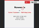 NUC 기업분석,NUC 글로벌마케팅,NUC 녹즙기 믹서기 원액기 주서기,브랜드마케팅,서비스마케팅,글로벌경영,사례분석,swot,stp,4p 7페이지