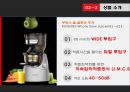 NUC 기업분석,NUC 글로벌마케팅,NUC 녹즙기 믹서기 원액기 주서기,브랜드마케팅,서비스마케팅,글로벌경영,사례분석,swot,stp,4p 10페이지