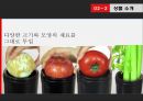 NUC 기업분석,NUC 글로벌마케팅,NUC 녹즙기 믹서기 원액기 주서기,브랜드마케팅,서비스마케팅,글로벌경영,사례분석,swot,stp,4p 12페이지