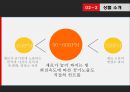 NUC 기업분석,NUC 글로벌마케팅,NUC 녹즙기 믹서기 원액기 주서기,브랜드마케팅,서비스마케팅,글로벌경영,사례분석,swot,stp,4p 16페이지