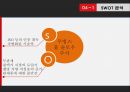 NUC 기업분석,NUC 글로벌마케팅,NUC 녹즙기 믹서기 원액기 주서기,브랜드마케팅,서비스마케팅,글로벌경영,사례분석,swot,stp,4p 29페이지