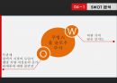 NUC 기업분석,NUC 글로벌마케팅,NUC 녹즙기 믹서기 원액기 주서기,브랜드마케팅,서비스마케팅,글로벌경영,사례분석,swot,stp,4p 31페이지