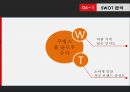 NUC 기업분석,NUC 글로벌마케팅,NUC 녹즙기 믹서기 원액기 주서기,브랜드마케팅,서비스마케팅,글로벌경영,사례분석,swot,stp,4p 32페이지