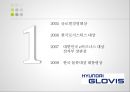 국내 물류기업,국내 물류기업 현황,현대 글로비스,CJ 대한통운,STS 로지스틱스,삼성전자 로지텍,브랜드마케팅,글로벌경영,swot,stp,4p 8페이지