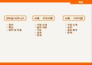 모바일 비즈니스,카카오톡 성공사례,기프티콘 사례,브랜드마케팅,서비스마케팅,글로벌경영,사례분석,swot,stp,4p 2페이지