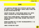 모바일 비즈니스,카카오톡 성공사례,기프티콘 사례,브랜드마케팅,서비스마케팅,글로벌경영,사례분석,swot,stp,4p 15페이지
