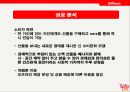 모바일 비즈니스,카카오톡 성공사례,기프티콘 사례,브랜드마케팅,서비스마케팅,글로벌경영,사례분석,swot,stp,4p 21페이지