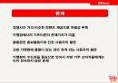 모바일 비즈니스,카카오톡 성공사례,기프티콘 사례,브랜드마케팅,서비스마케팅,글로벌경영,사례분석,swot,stp,4p 25페이지