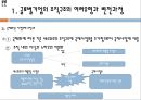 글로벌기업의 경영관리,글로벌기업의 조직구조와 인적자원관리,ABB 브랜드마케팅,서비스마케팅,글로벌경영,사례분석,swot,stp,4p 10페이지