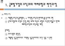 글로벌기업의 경영관리,글로벌기업의 조직구조와 인적자원관리,ABB 브랜드마케팅,서비스마케팅,글로벌경영,사례분석,swot,stp,4p 12페이지