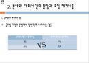 글로벌기업의 경영관리,글로벌기업의 조직구조와 인적자원관리,ABB 브랜드마케팅,서비스마케팅,글로벌경영,사례분석,swot,stp,4p 16페이지