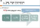 글로벌기업의 경영관리,글로벌기업의 조직구조와 인적자원관리,ABB 브랜드마케팅,서비스마케팅,글로벌경영,사례분석,swot,stp,4p 24페이지