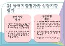 교육평가의 유형,양적평가와  질적평가,진단평가,형성평가,총합평가 22페이지