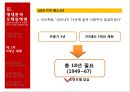 마오쩌둥 혁명의 유산,중국혁명,중화인민공화국건립,사회주의체제,마오쩌둥의 시대별 대외정책 20페이지
