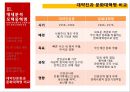 마오쩌둥 혁명의 유산,중국혁명,중화인민공화국건립,사회주의체제,마오쩌둥의 시대별 대외정책 41페이지