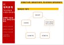 마오쩌둥 혁명의 유산,중국혁명,중화인민공화국건립,사회주의체제,마오쩌둥의 시대별 대외정책 45페이지