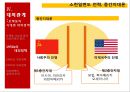 마오쩌둥 혁명의 유산,중국혁명,중화인민공화국건립,사회주의체제,마오쩌둥의 시대별 대외정책 48페이지