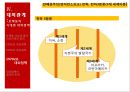 마오쩌둥 혁명의 유산,중국혁명,중화인민공화국건립,사회주의체제,마오쩌둥의 시대별 대외정책 59페이지