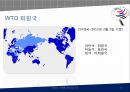 WTO란 무엇인가,WTO와 GATT의 관계는,WTO와 FTA의 관계,세계무역기구,WTO 역할 및 기능,WTO협정의 기본원칙,도하 개발 어젠다 (DDA) 13페이지