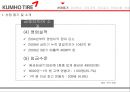금호타이어 경영전략,금호타이어 노사문제,금호타이어 사례,브랜드마케팅,서비스마케팅,글로벌경영,사례분석,swot,stp,4p 5페이지