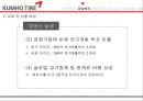 금호타이어 경영전략,금호타이어 노사문제,금호타이어 사례,브랜드마케팅,서비스마케팅,글로벌경영,사례분석,swot,stp,4p 7페이지