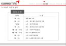 금호타이어 경영전략,금호타이어 노사문제,금호타이어 사례,브랜드마케팅,서비스마케팅,글로벌경영,사례분석,swot,stp,4p 10페이지