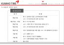 금호타이어 경영전략,금호타이어 노사문제,금호타이어 사례,브랜드마케팅,서비스마케팅,글로벌경영,사례분석,swot,stp,4p 11페이지