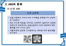 ABS 정의,ABS 공,ABS 생산,ABS 활용,ABS 수지,ABS의 종류,ABS 중합 방법 17페이지