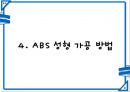 ABS 정의,ABS 공,ABS 생산,ABS 활용,ABS 수지,ABS의 종류,ABS 중합 방법 31페이지