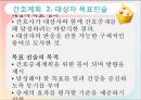 간호계획의 정의,간호계획의 종류,간호계획의 과정 25페이지