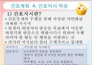 간호계획의 정의,간호계획의 종류,간호계획의 과정 53페이지