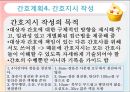 간호계획의 정의,간호계획의 종류,간호계획의 과정 54페이지