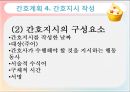 간호계획의 정의,간호계획의 종류,간호계획의 과정 55페이지