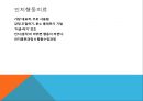 adhd는 과잉 진단,ADHD오해와 진실,주의력 결핍과잉행동 장애,ADHD 원인,ADHD유형 23페이지