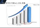국내 언론의 국제 뉴스 비교,조선일보와 한겨레,한국의 국제뉴스 보도 현황,보수와 진보,한국언론의 국제뉴스 보도 문제점,한국언론의 국제뉴스 발전방향 4페이지