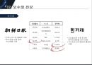 국내 언론의 국제 뉴스 비교,조선일보와 한겨레,한국의 국제뉴스 보도 현황,보수와 진보,한국언론의 국제뉴스 보도 문제점,한국언론의 국제뉴스 발전방향 9페이지