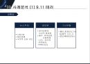 국내 언론의 국제 뉴스 비교,조선일보와 한겨레,한국의 국제뉴스 보도 현황,보수와 진보,한국언론의 국제뉴스 보도 문제점,한국언론의 국제뉴스 발전방향 12페이지