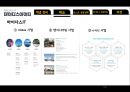 IT기업 성장전략 분석,포스코ICT, 마이더스 IT,포스코 성장전략,브랜드마케팅,서비스마케팅,글로벌경영,사례분석,swot,stp,4p 8페이지