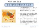 북미 스포츠 문화의 이해,식민지 시대의 스포츠,자본주의 확대기,학교체육의 스포츠,자본주의 스포츠 전환기,미국의 4대 스포츠 5페이지