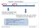 북미 스포츠 문화의 이해,식민지 시대의 스포츠,자본주의 확대기,학교체육의 스포츠,자본주의 스포츠 전환기,미국의 4대 스포츠 8페이지
