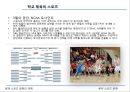 북미 스포츠 문화의 이해,식민지 시대의 스포츠,자본주의 확대기,학교체육의 스포츠,자본주의 스포츠 전환기,미국의 4대 스포츠 13페이지