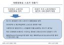 북미 스포츠 문화의 이해,식민지 시대의 스포츠,자본주의 확대기,학교체육의 스포츠,자본주의 스포츠 전환기,미국의 4대 스포츠 16페이지