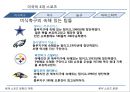 북미 스포츠 문화의 이해,식민지 시대의 스포츠,자본주의 확대기,학교체육의 스포츠,자본주의 스포츠 전환기,미국의 4대 스포츠 21페이지