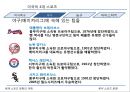 북미 스포츠 문화의 이해,식민지 시대의 스포츠,자본주의 확대기,학교체육의 스포츠,자본주의 스포츠 전환기,미국의 4대 스포츠 26페이지